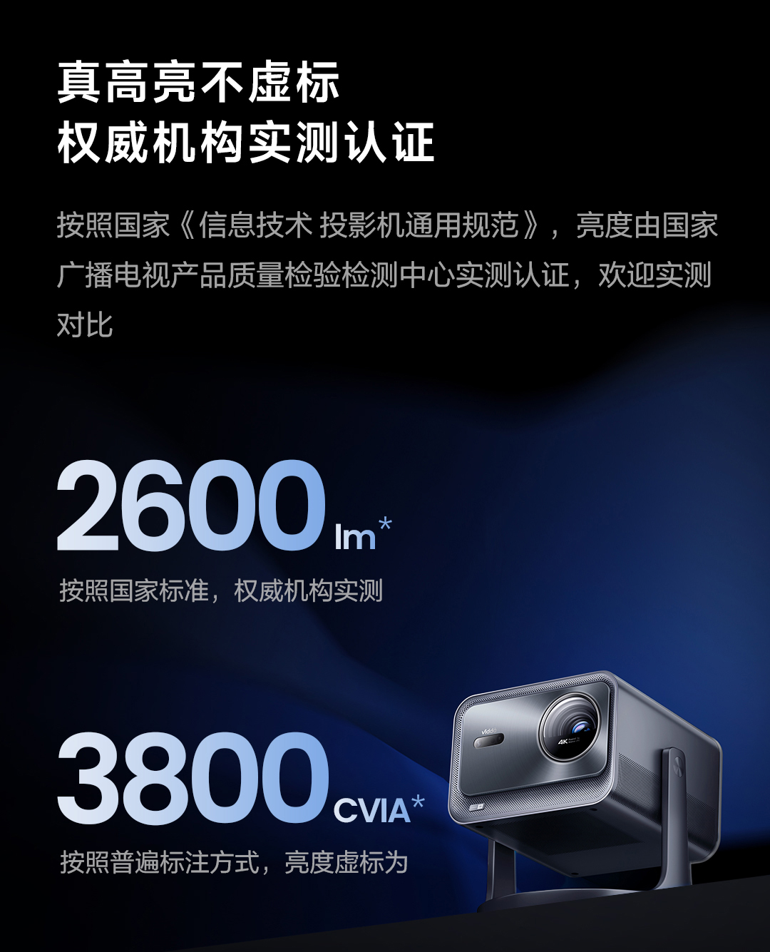 Vidda C2 Pro