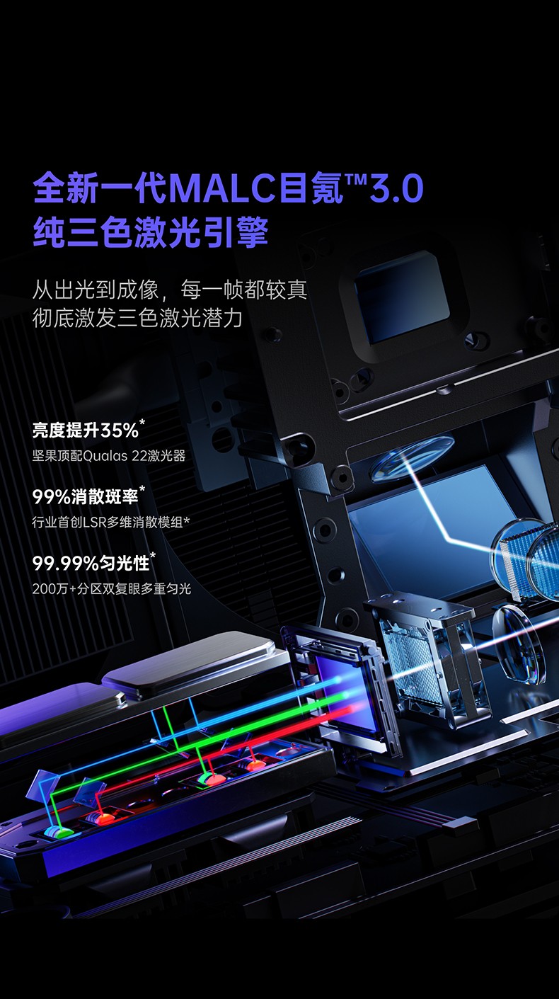 JMGO N3 Ultra Max