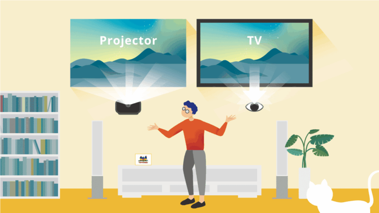 projector eye protect