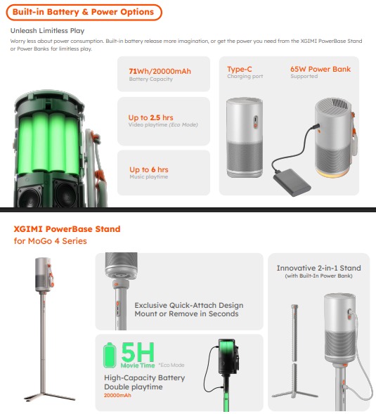 XGIMI MoGo 4