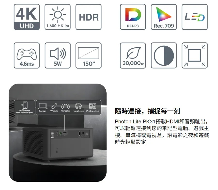 Optoma Photon Life PK31