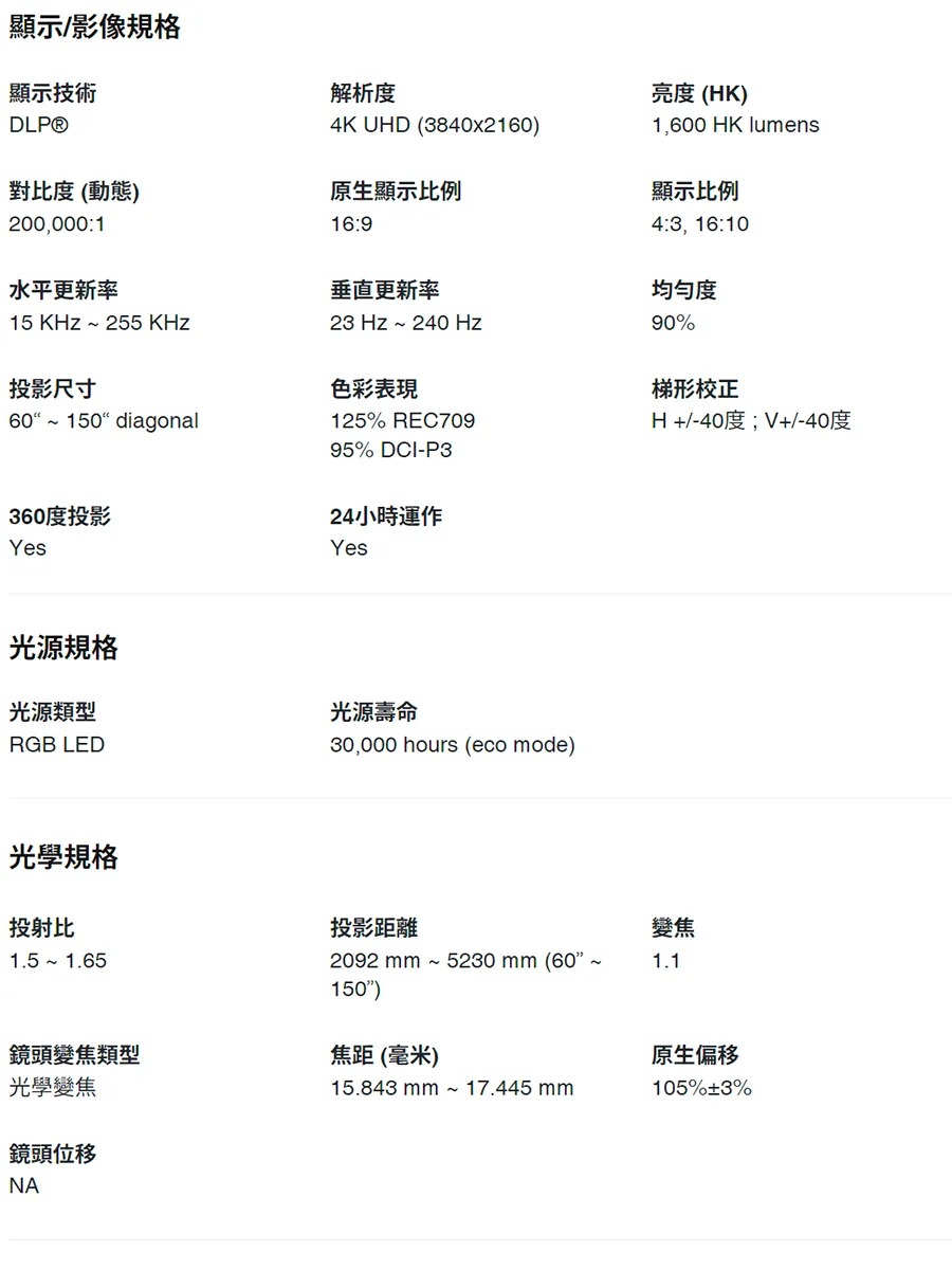 Optoma Photon Life PK31