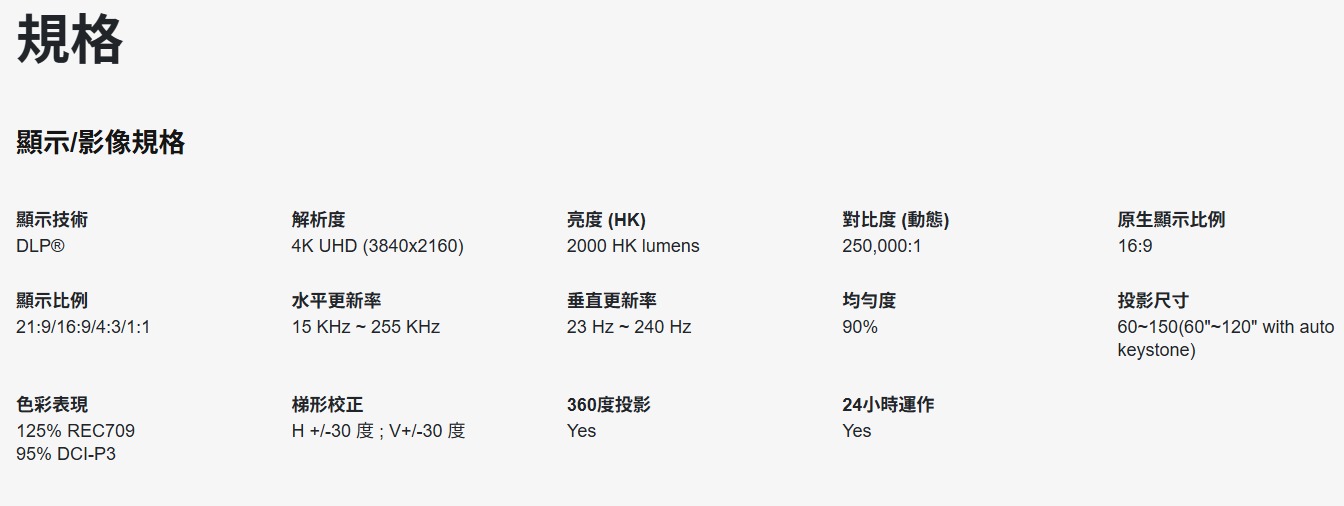 Optoma Photon Life PK32