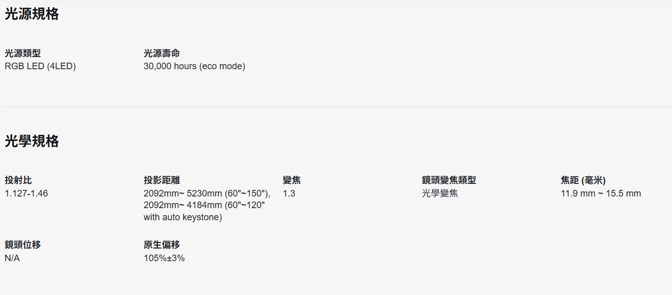 Optoma Photon Life PK32