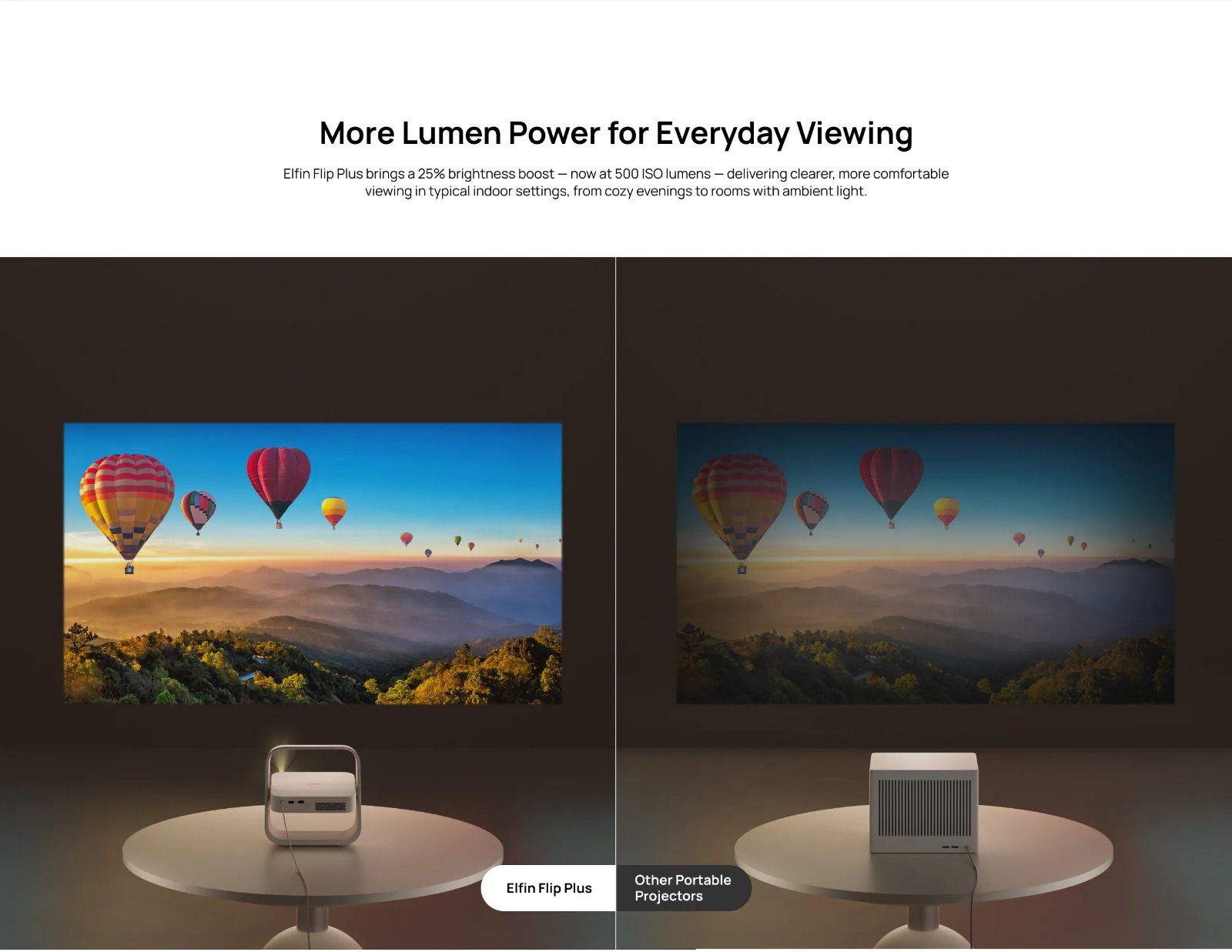 XGIMI Elfin Flip Plus