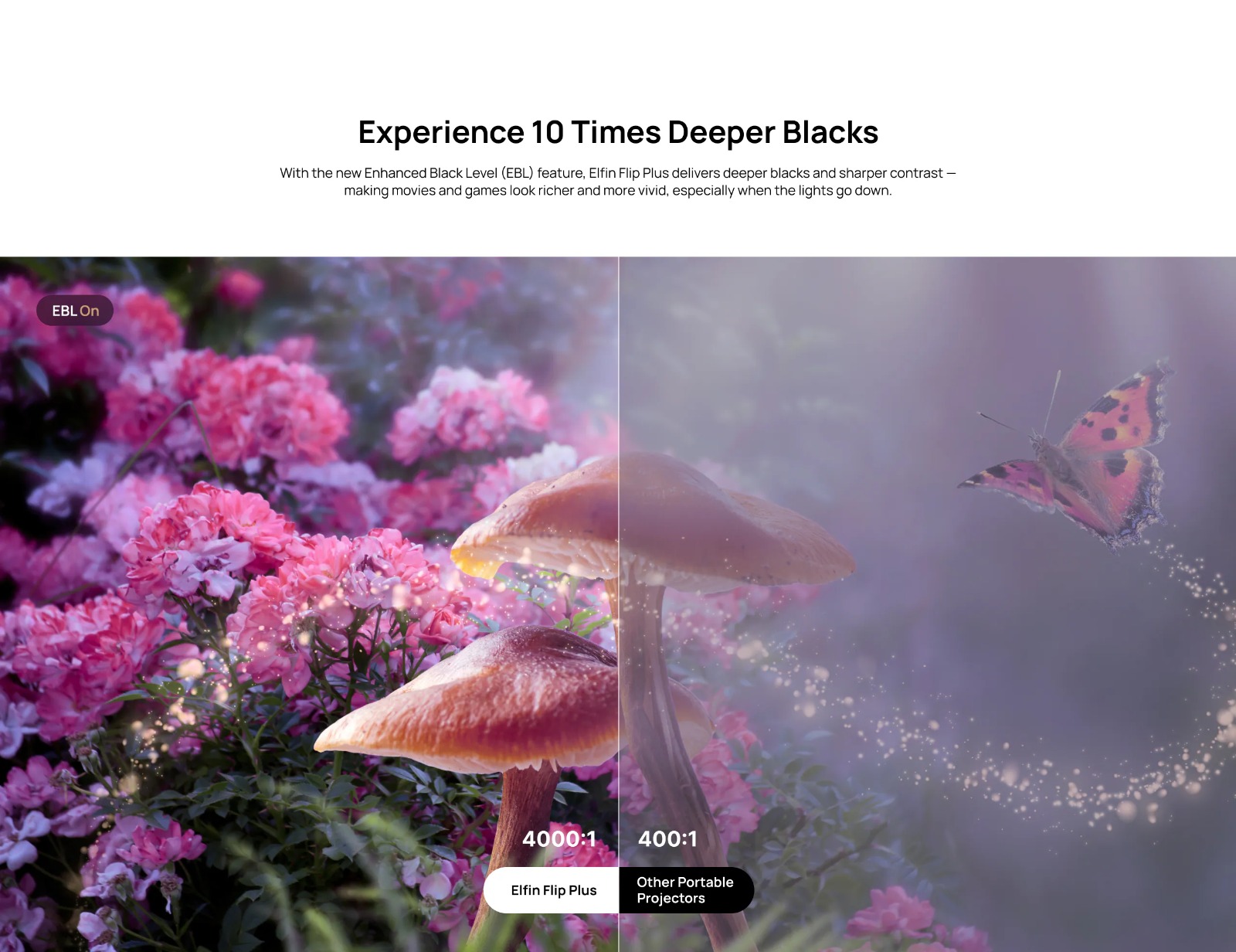 XGIMI Elfin Flip Plus