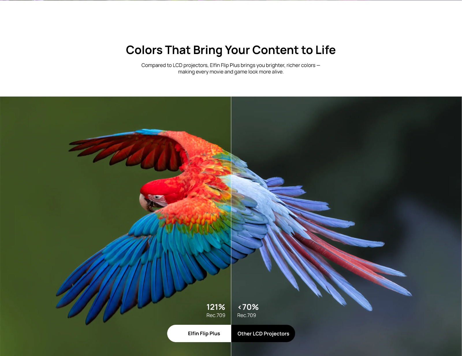 XGIMI Elfin Flip Plus