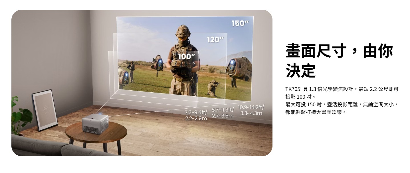 BenQ TK705i