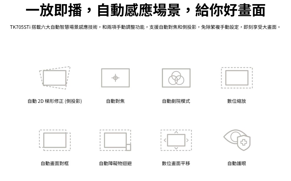BenQ TK705i