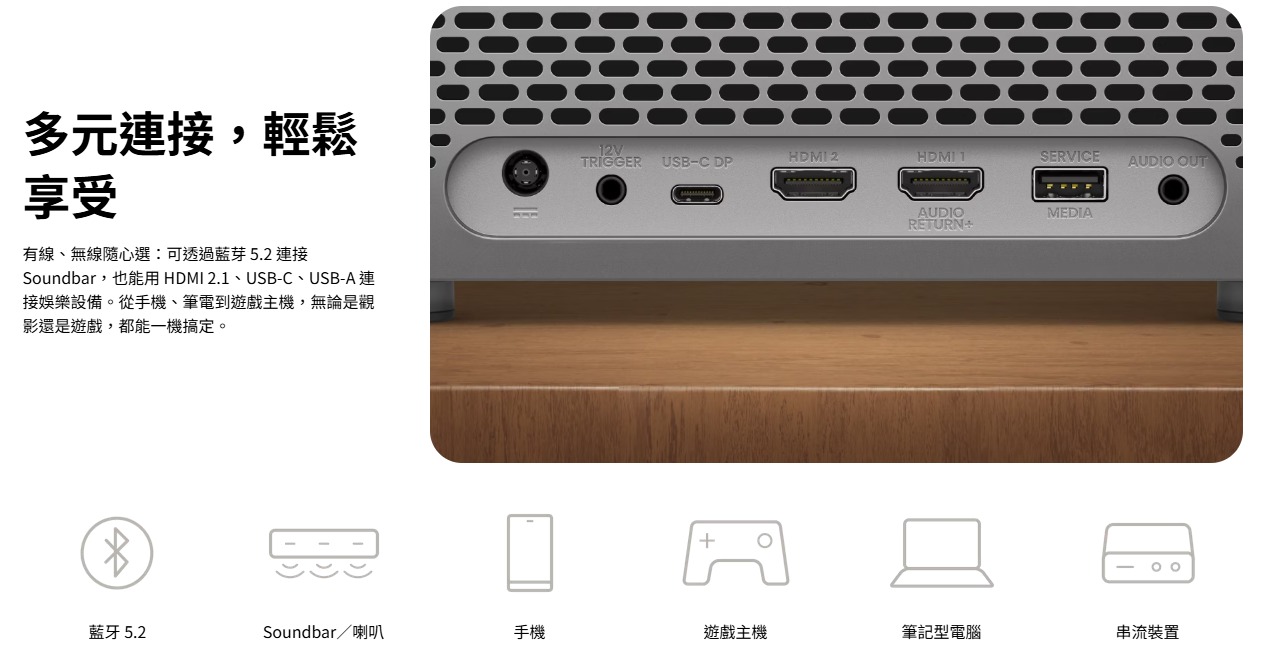 BenQ TK705STi