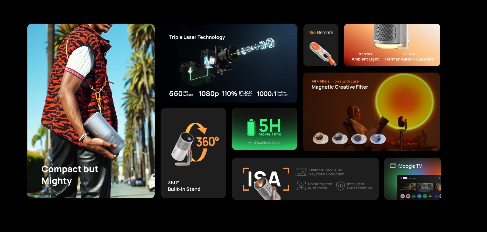 XGIMI MoGo 4 Laser Portable Projector