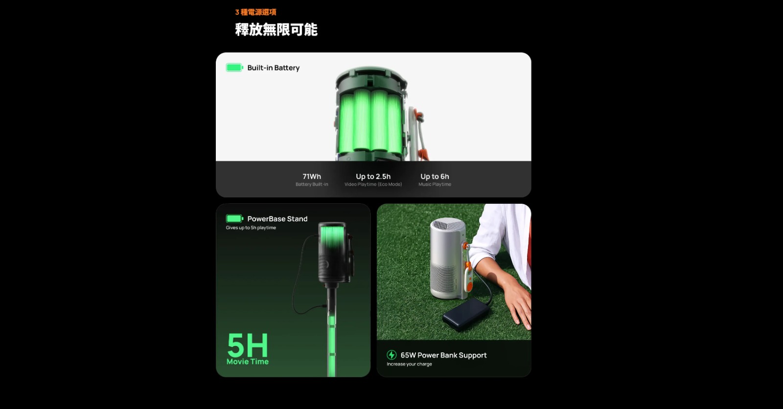 XGIMI MoGo 4 Laser Portable Projector